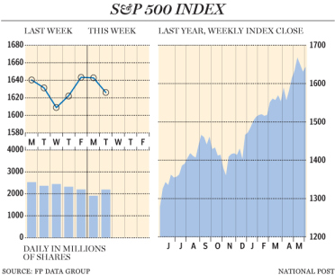 FP0612-SP500-big.jpg